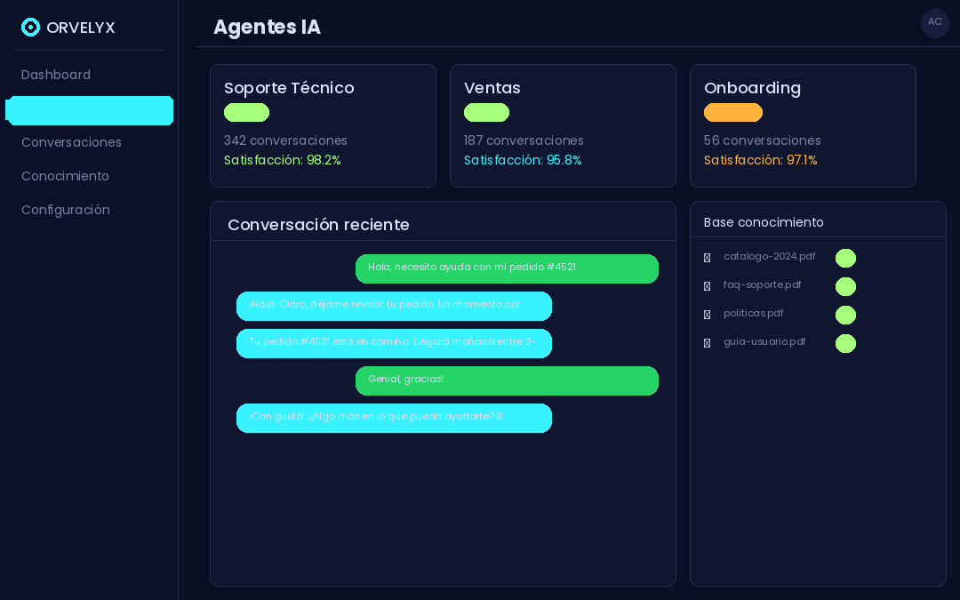 Agentes IA Dashboard