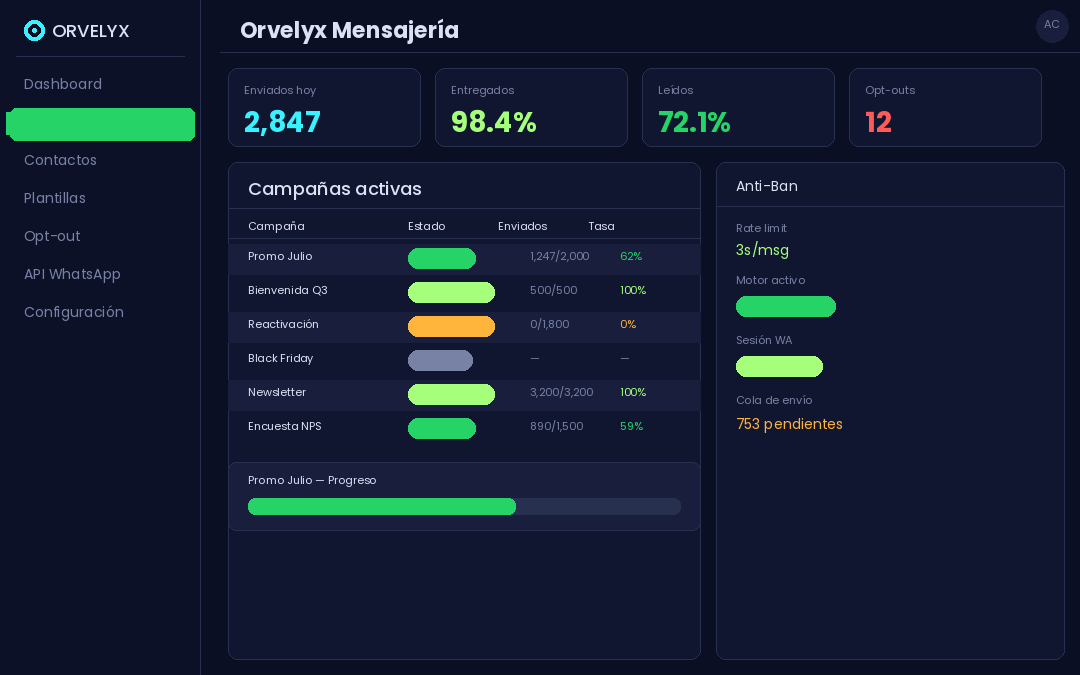 Orvelyx Mensajería