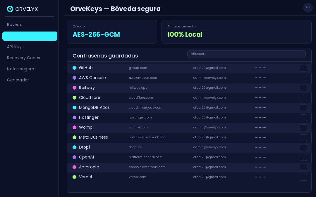 OrveKeys Bóveda