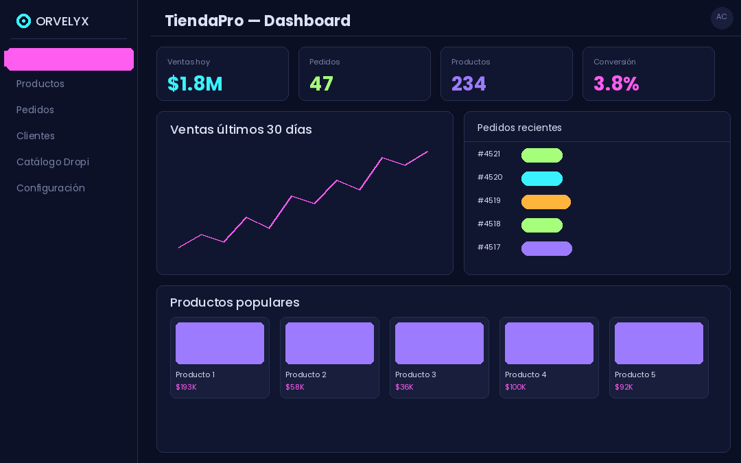 TiendaPro Dashboard